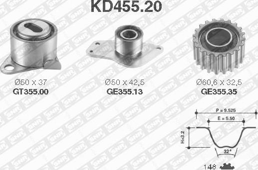 SNR KD455.20 - Комплект ременя ГРМ avtolavka.club