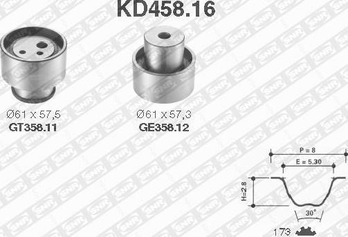 SNR KD458.16 - Комплект ременя ГРМ avtolavka.club