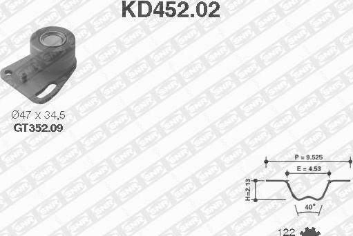 SNR KD452.02 - Комплект ременя ГРМ avtolavka.club