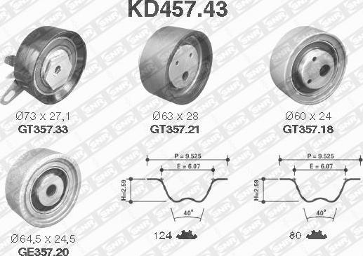 SNR KD457.43 - Комплект ременя ГРМ avtolavka.club