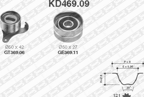 SNR KD469.09 - Комплект ременя ГРМ avtolavka.club