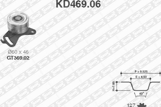 SNR KD469.06 - Комплект ременя ГРМ avtolavka.club