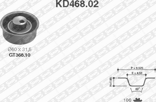 SNR KD468.02 - Комплект ременя ГРМ avtolavka.club