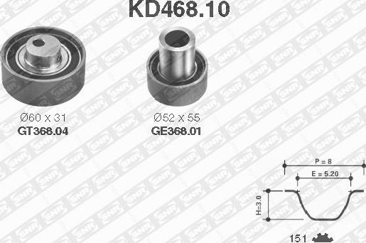 SNR KD468.10 - Комплект ременя ГРМ avtolavka.club