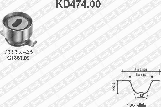 SNR KD474.00 - Комплект ременя ГРМ avtolavka.club