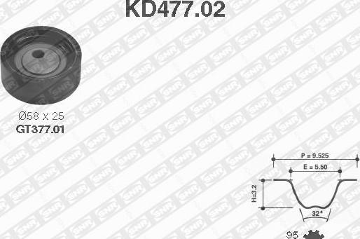 SNR KD477.02 - Комплект ременя ГРМ avtolavka.club