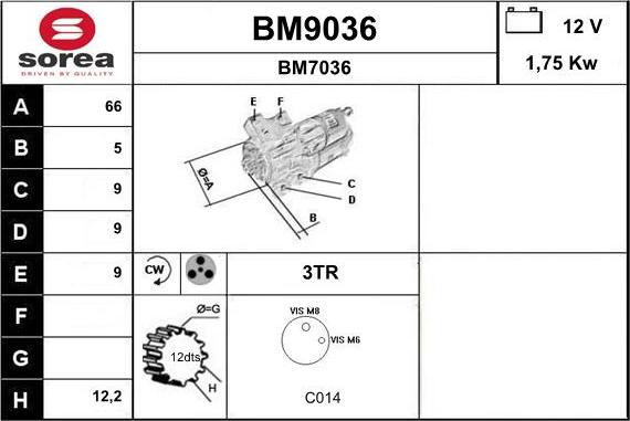 SNRA BM9036 - Стартер avtolavka.club