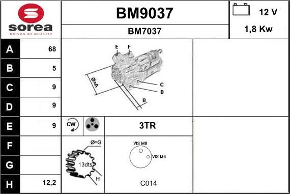 SNRA BM9037 - Стартер avtolavka.club