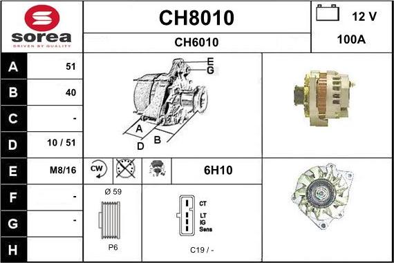 SNRA CH8010 - Генератор avtolavka.club