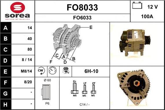 SNRA FO8033 - Генератор avtolavka.club