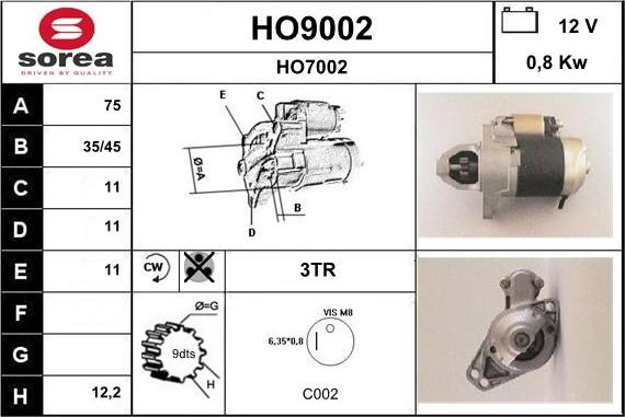 SNRA HO9002 - Стартер avtolavka.club