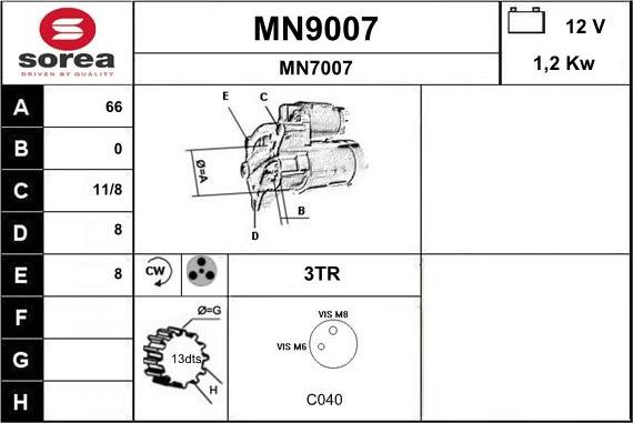 SNRA MN9007 - Стартер avtolavka.club