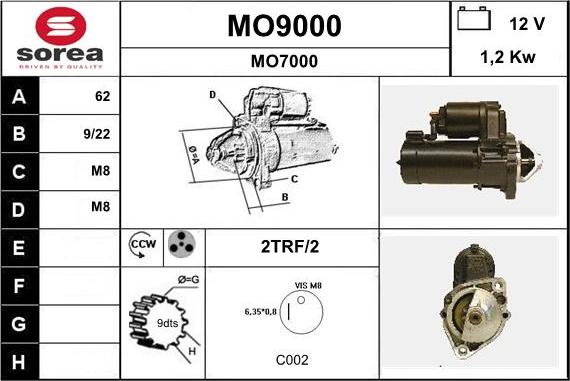 SNRA MO9000 - Стартер avtolavka.club