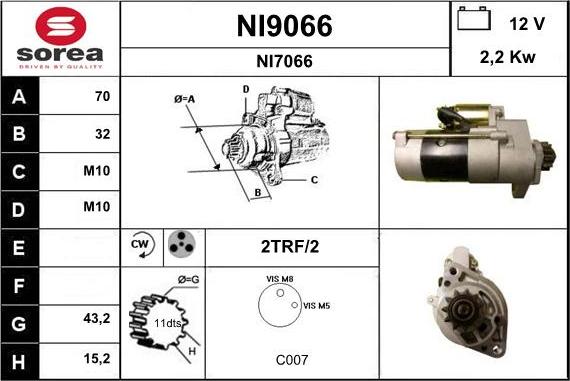 SNRA NI9066 - Стартер avtolavka.club