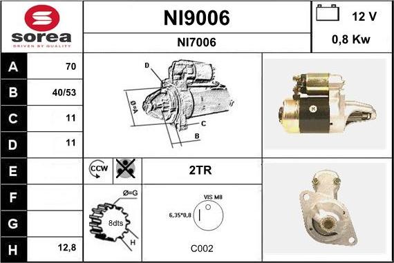 SNRA NI9006 - Стартер avtolavka.club