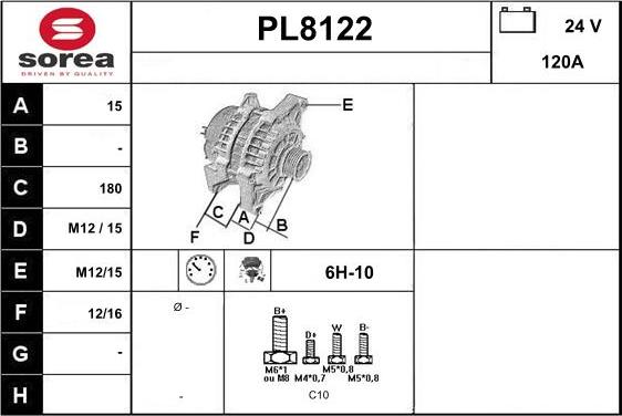 SNRA PL8122 - Генератор avtolavka.club