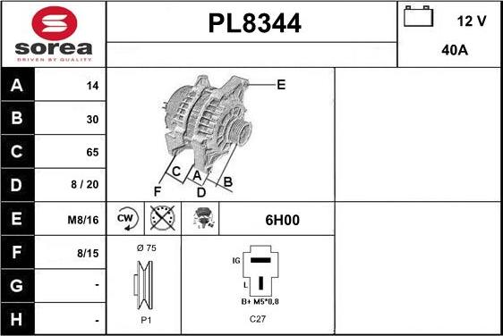 SNRA PL8344 - Генератор avtolavka.club