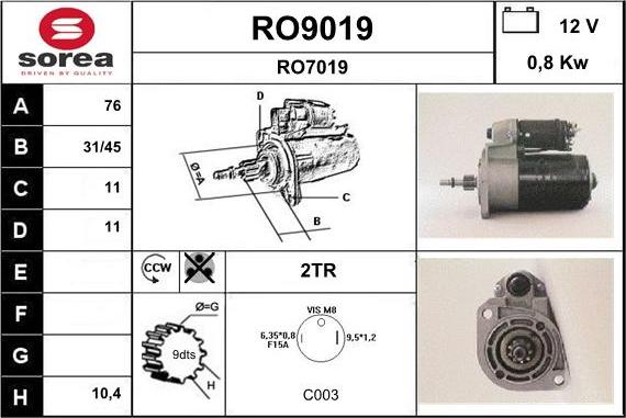 SNRA RO9019 - Стартер avtolavka.club