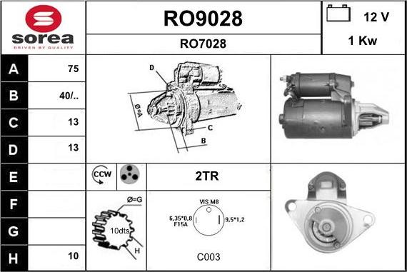 SNRA RO9028 - Стартер avtolavka.club