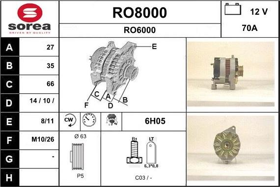 SNRA RO8000 - Генератор avtolavka.club