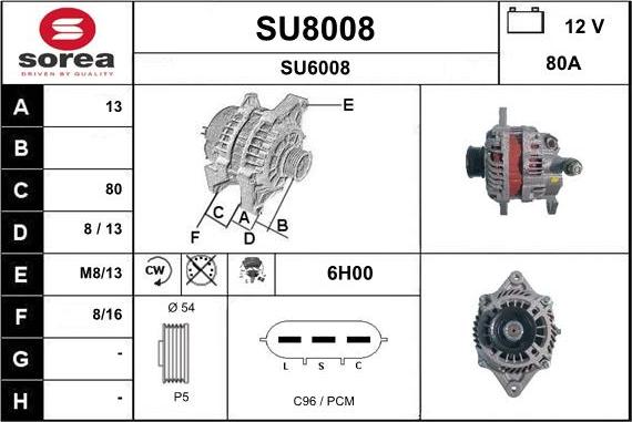 SNRA SU8008 - Генератор avtolavka.club