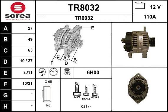 SNRA TR8032 - Генератор avtolavka.club