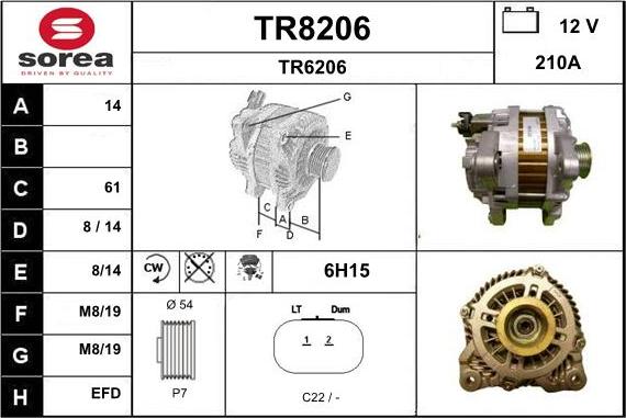 SNRA TR8206 - Генератор avtolavka.club