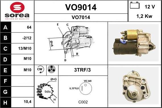 SNRA VO9014 - Стартер avtolavka.club