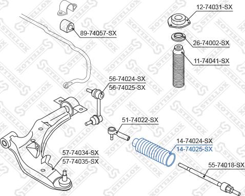 Stellox 14-74025-SX - Пильник, рульове управління avtolavka.club