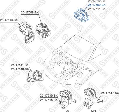 Stellox 25-17509-SX - Подушка, підвіска двигуна avtolavka.club