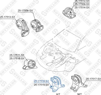 Stellox 25-17510-SX - Подушка, підвіска двигуна avtolavka.club