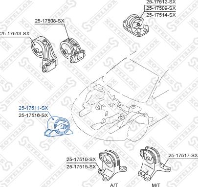 Stellox 25-17511-SX - Подушка, підвіска двигуна avtolavka.club