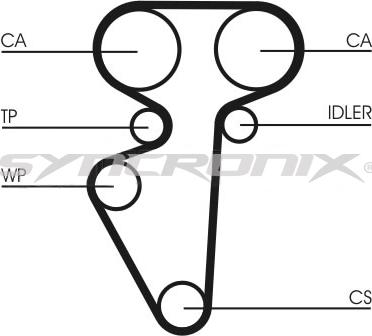 SYNCRONIX SY0996N - Ремінь ГРМ avtolavka.club