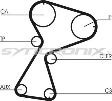 SYNCRONIX SY110949 - Комплект ременя ГРМ avtolavka.club