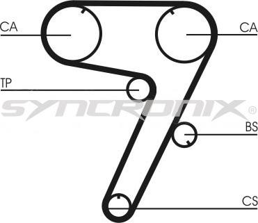 SYNCRONIX SY110931 - Комплект ременя ГРМ avtolavka.club