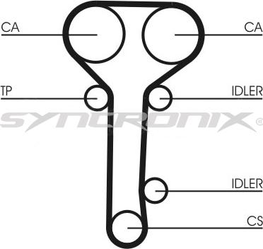 SYNCRONIX SY110978 - Комплект ременя ГРМ avtolavka.club