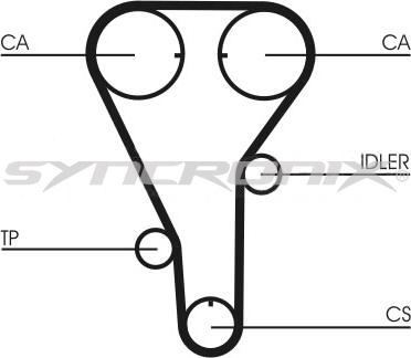 SYNCRONIX SY0972N - Ремінь ГРМ avtolavka.club