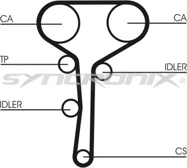 SYNCRONIX SY0977N - Ремінь ГРМ avtolavka.club