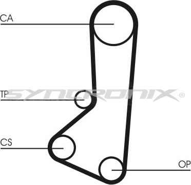 SYNCRONIX SY0510N - Ремінь ГРМ avtolavka.club