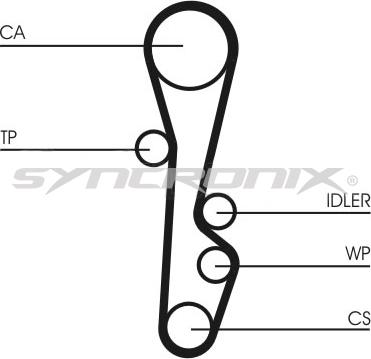 SYNCRONIX SY0586N - Ремінь ГРМ avtolavka.club