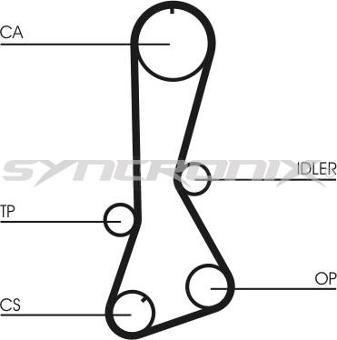 SYNCRONIX SY110695 - Комплект ременя ГРМ avtolavka.club