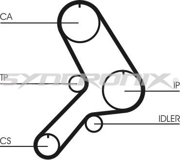 SYNCRONIX SY0619N - Ремінь ГРМ avtolavka.club