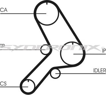 SYNCRONIX SY0615N - Ремінь ГРМ avtolavka.club