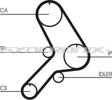 SYNCRONIX SY110611 - Комплект ременя ГРМ avtolavka.club