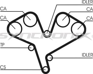 SYNCRONIX SY0884N - Ремінь ГРМ avtolavka.club