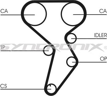 SYNCRONIX SY110879 - Комплект ременя ГРМ avtolavka.club