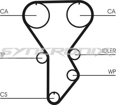 SYNCRONIX SY110790 - Комплект ременя ГРМ avtolavka.club