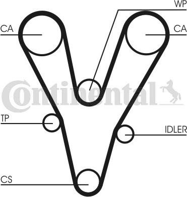 SYNCRONIX SY1101096 - Комплект ременя ГРМ avtolavka.club