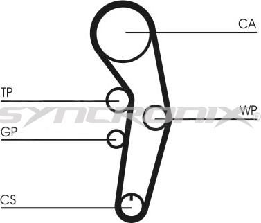 SYNCRONIX SY1101090 - Комплект ременя ГРМ avtolavka.club