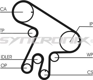 SYNCRONIX SY1101043 - Комплект ременя ГРМ avtolavka.club